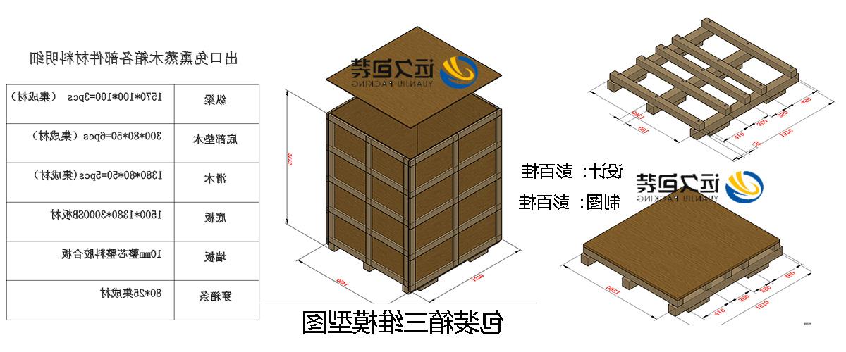 <a href='http://m6x.javkawaii.net'>买球平台</a>的设计需要考虑流通环境和经济性